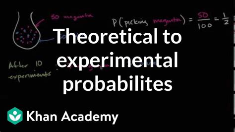 how to compare experimental and theoretical results|Khan Academy.